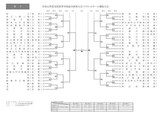 如何制定适合自己的篮球敏捷性训练计划_2